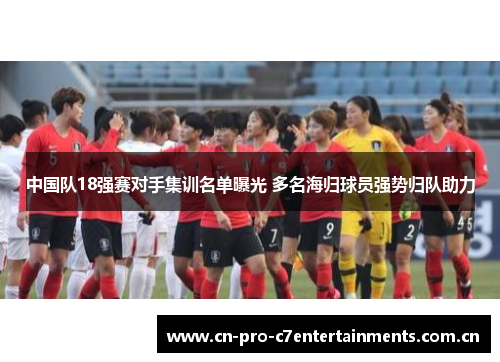 中国队18强赛对手集训名单曝光 多名海归球员强势归队助力