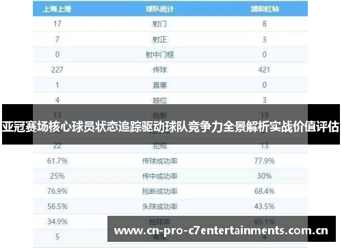 亚冠赛场核心球员状态追踪驱动球队竞争力全景解析实战价值评估