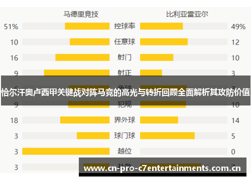 恰尔汗奥卢西甲关键战对阵马竞的高光与转折回顾全面解析其攻防价值 恰尔汗奥卢西甲关键战对阵马竞的高光与转折回顾全面解析其攻防价值